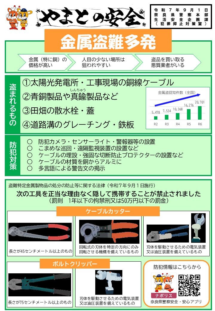 やまとの安全「ニセ警察官が自宅に来る?」