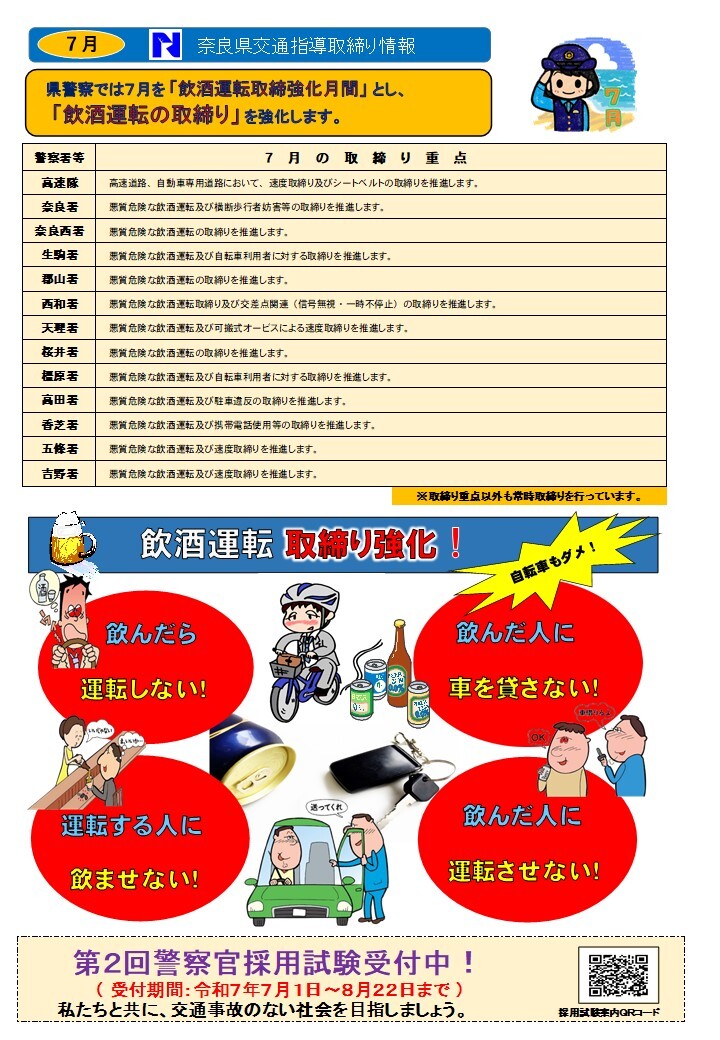 交通指導取り締まり情報