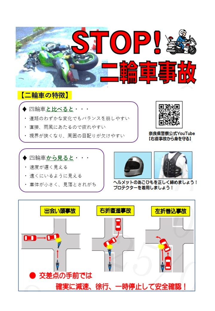 交通事故発生状況