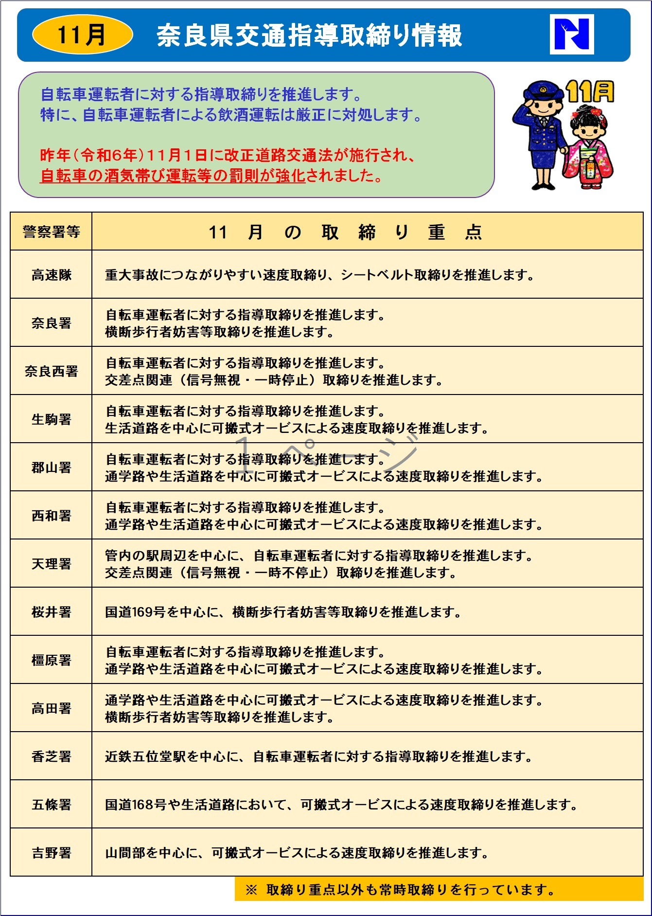 交通指導取り情報