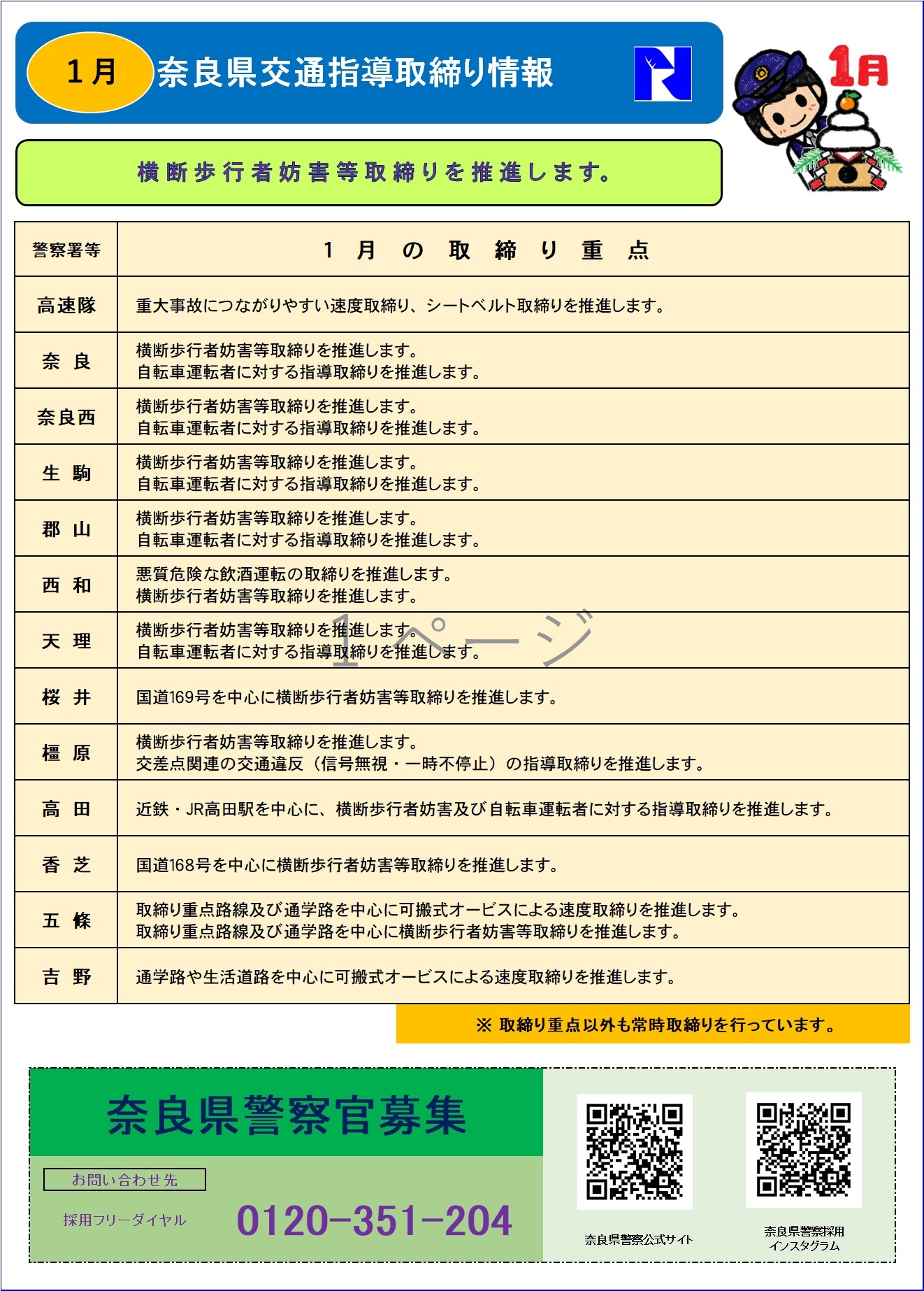 交通指導取り情報