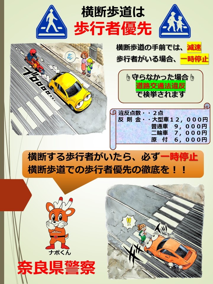 交通事故発生状況