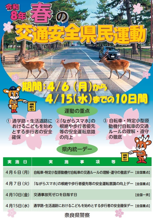 交通事故発生状況