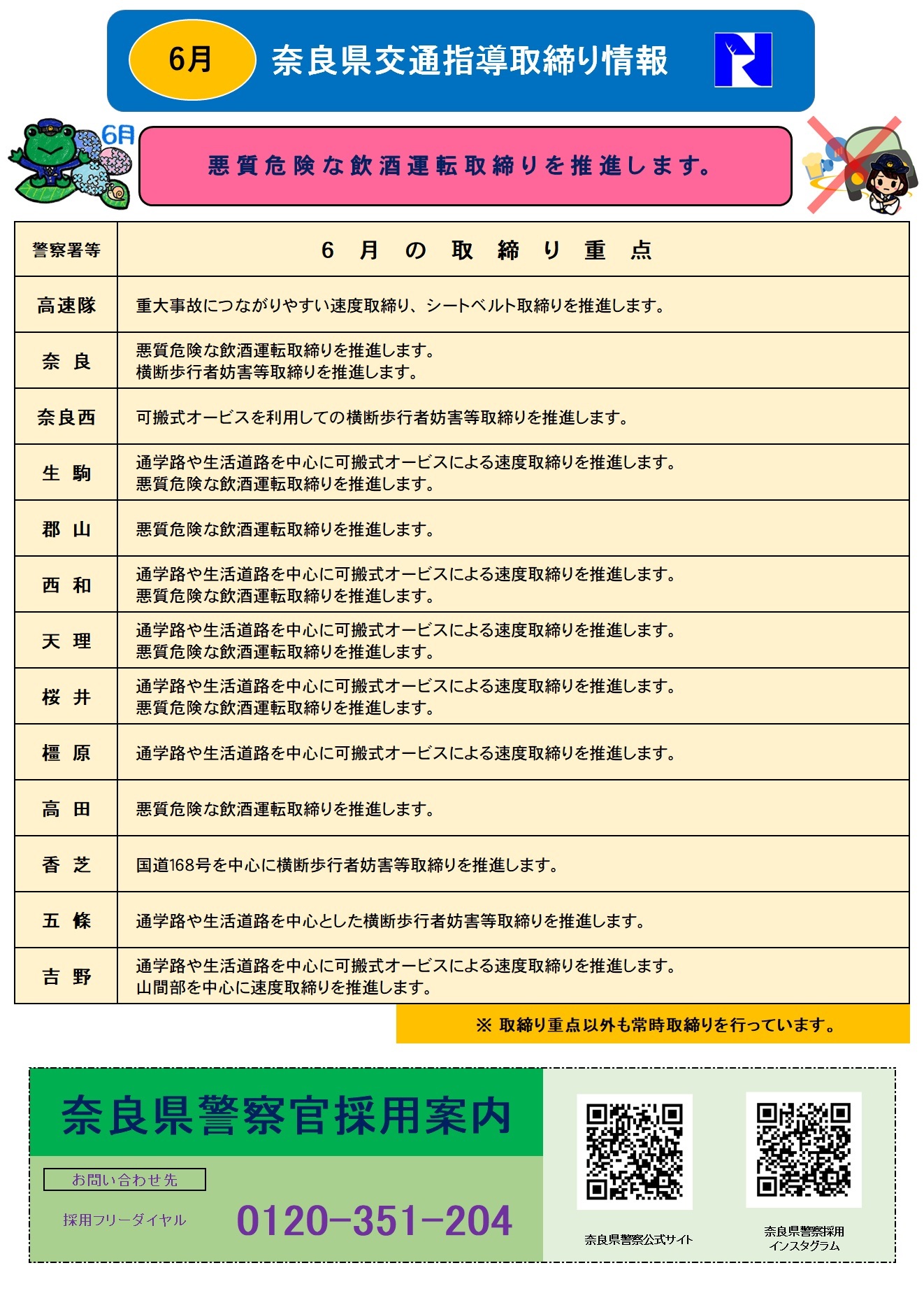 交通指導取り情報