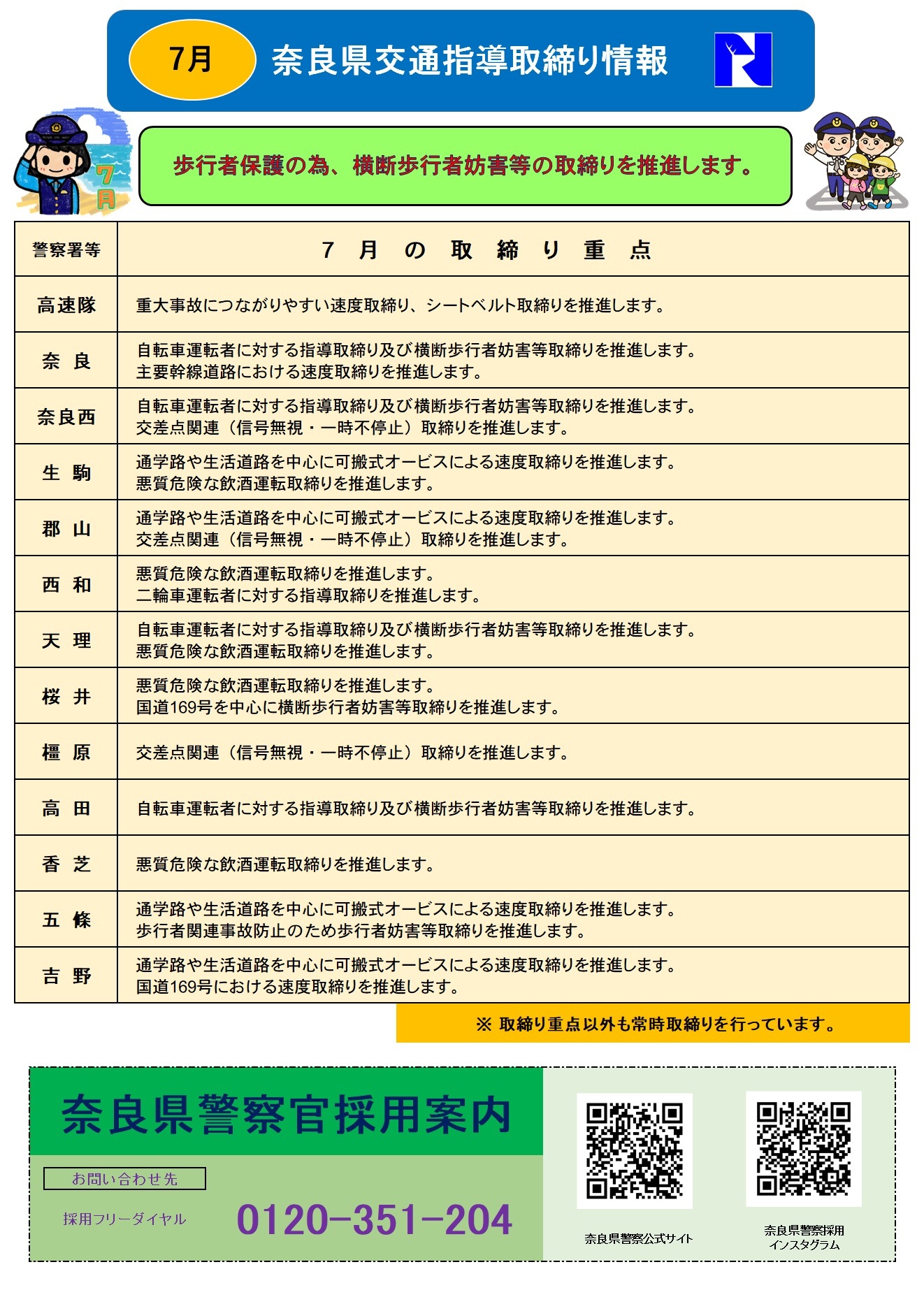 交通指導取り情報