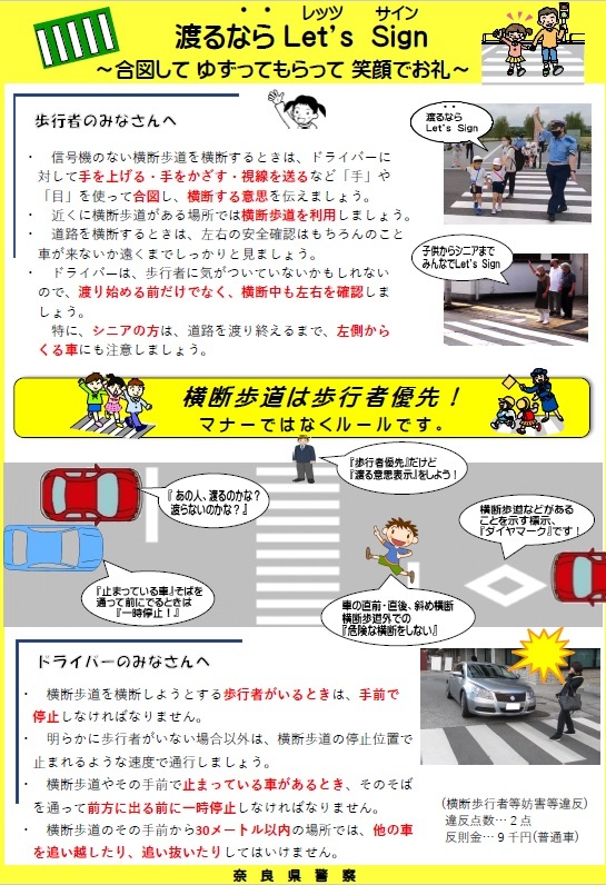 交通事故発生状況