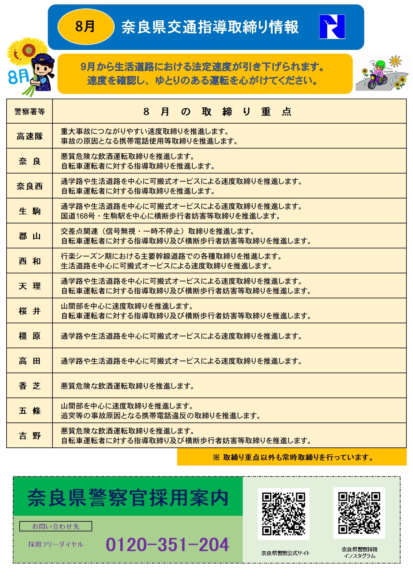 交通指導取り情報