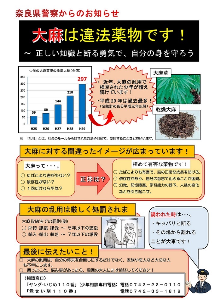 大麻乱用防止のチラシ