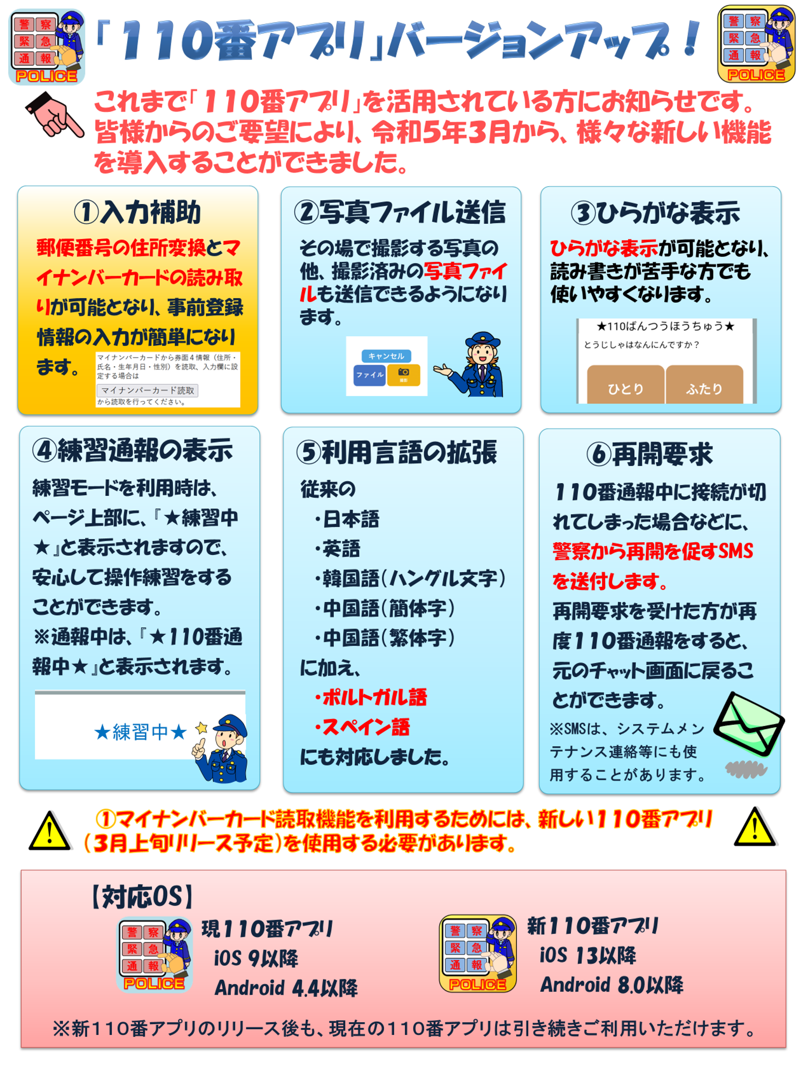 110番アプリのバージョンアップの方法