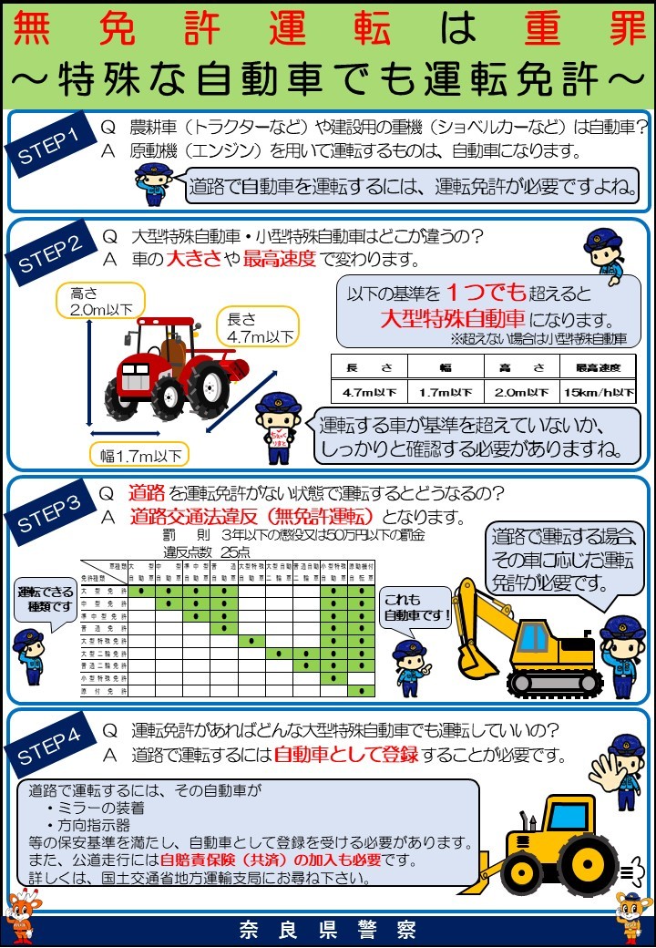 大型 特殊 自動車 で 運転 できる もの