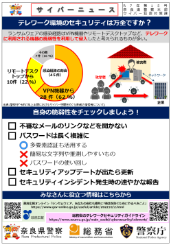サイバーニュース15号　テレワーク対策
