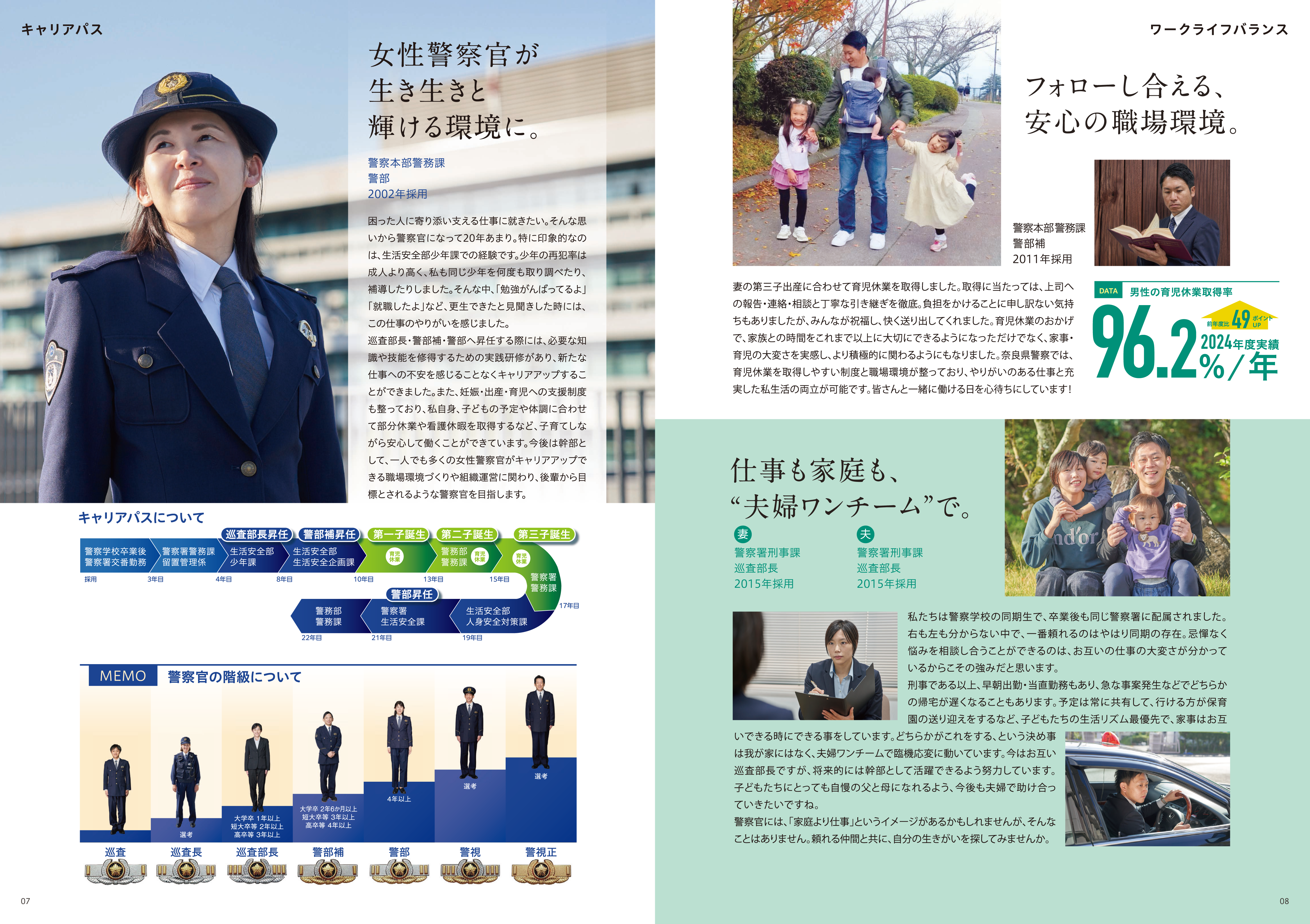奈良県警察官採用募集パンフレット | 奈良県警察本部
