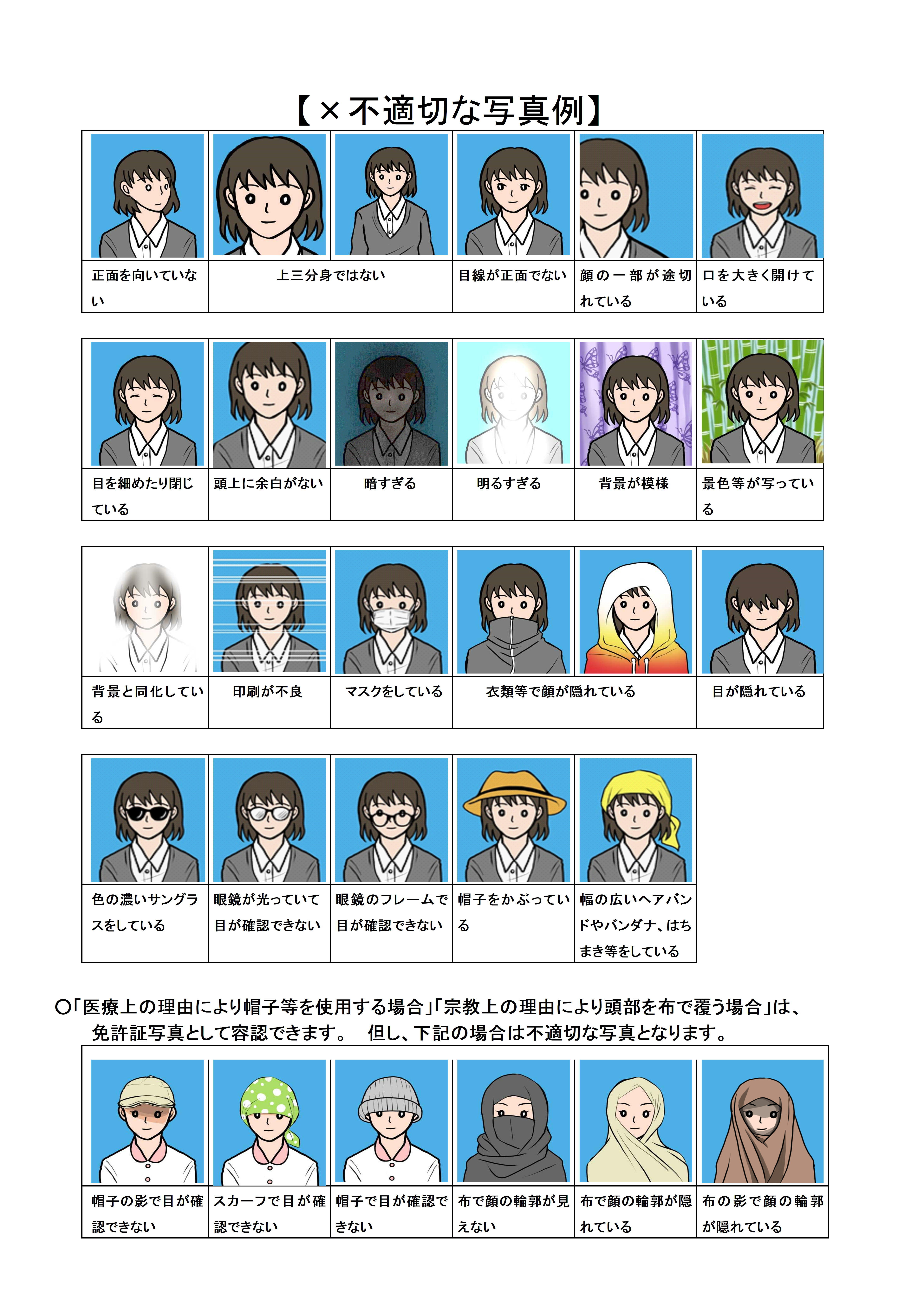 不適切な写真例