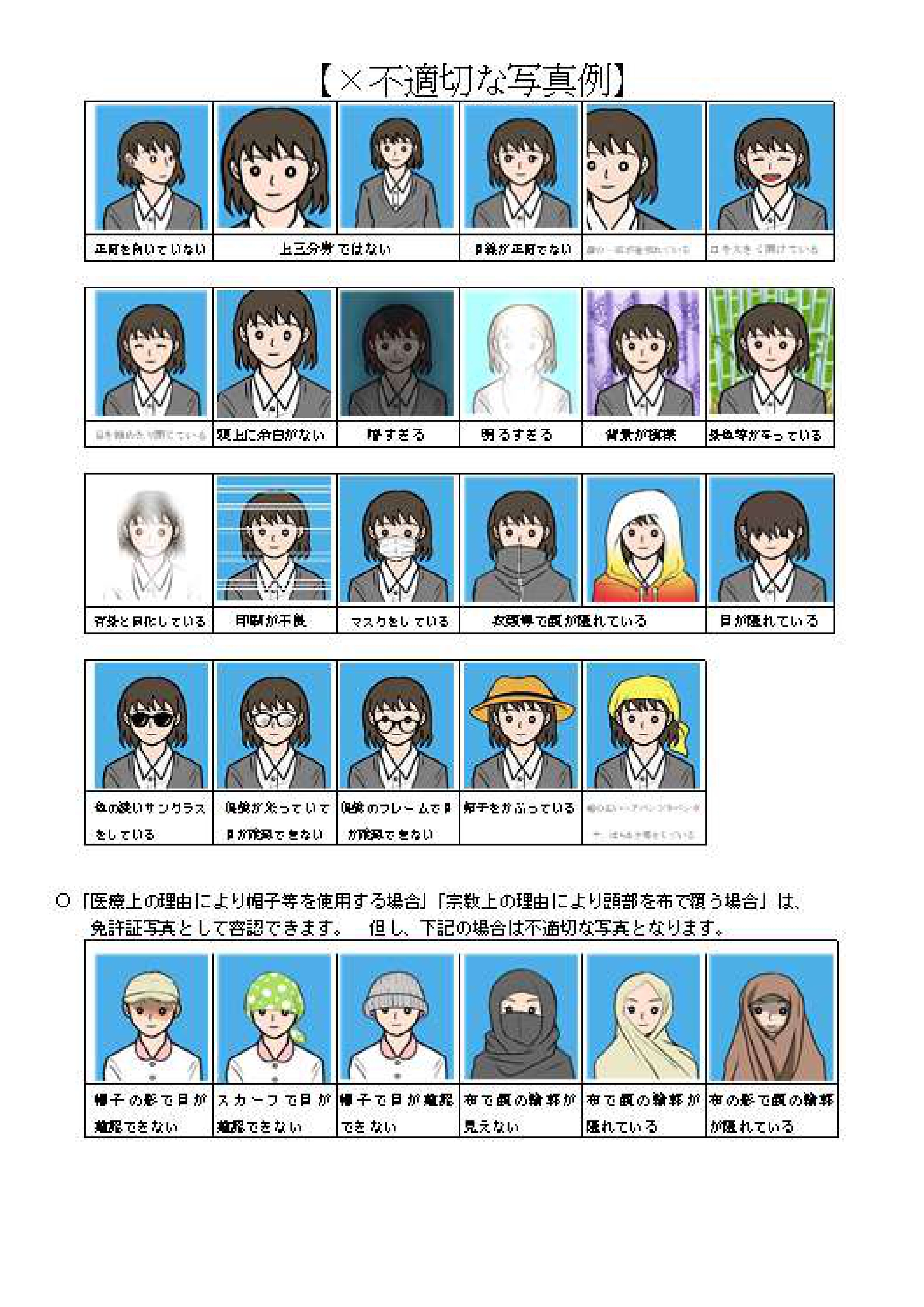 不適切な写真例