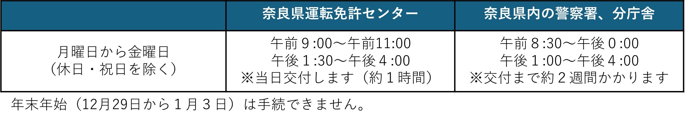 受付時間
