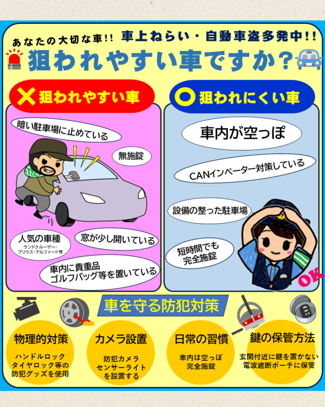 やまとの安全