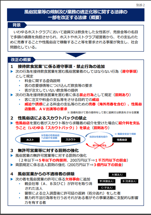 風俗営業等の規制及び業務の適正化等に関する法律の一部を改正する法律の概要