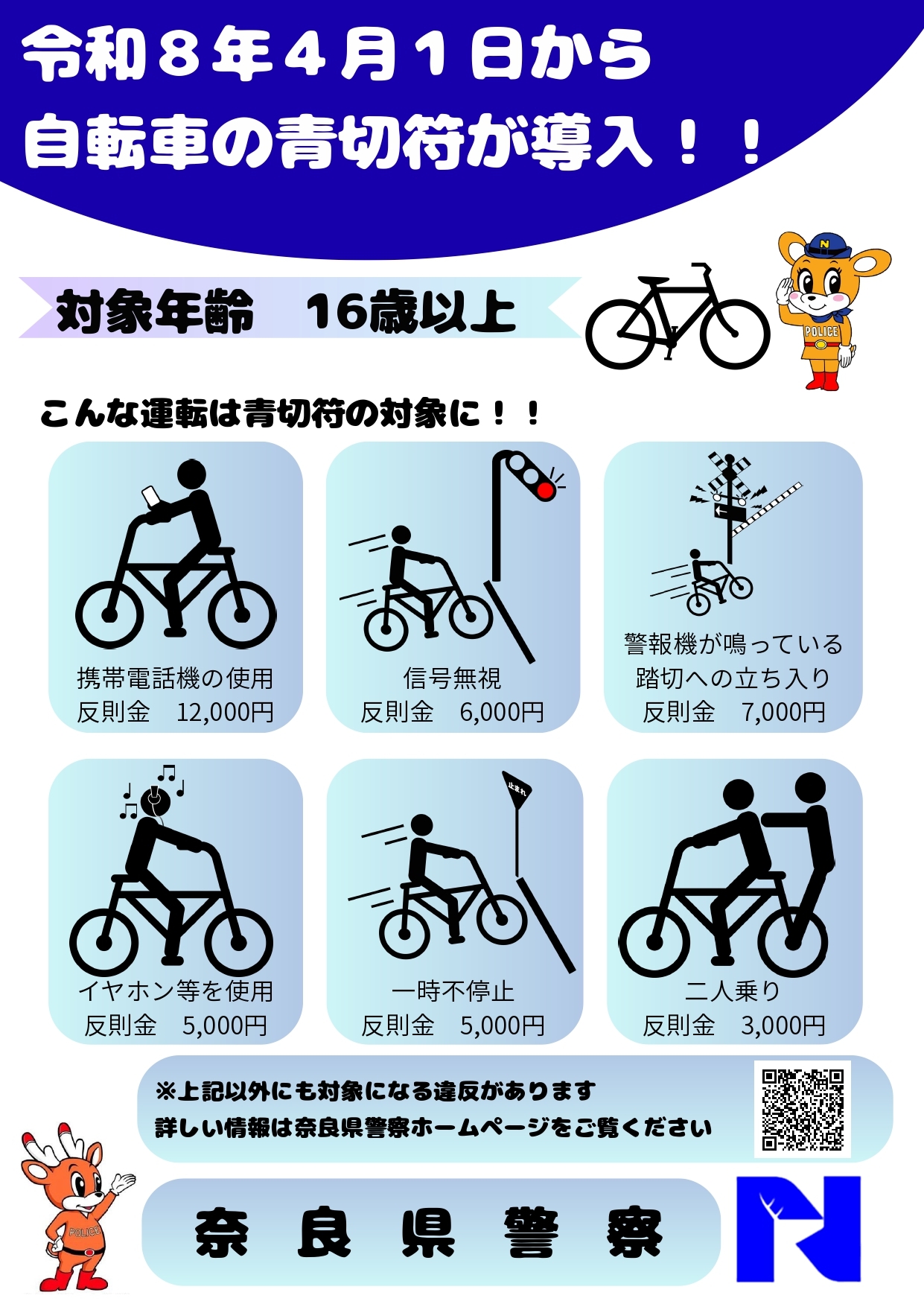 自転車の青切符導入