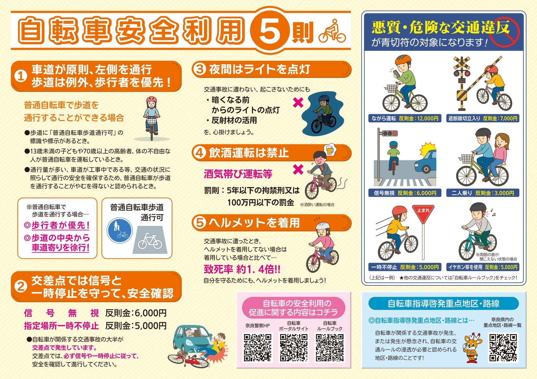 安全安心な自転車利用のために2