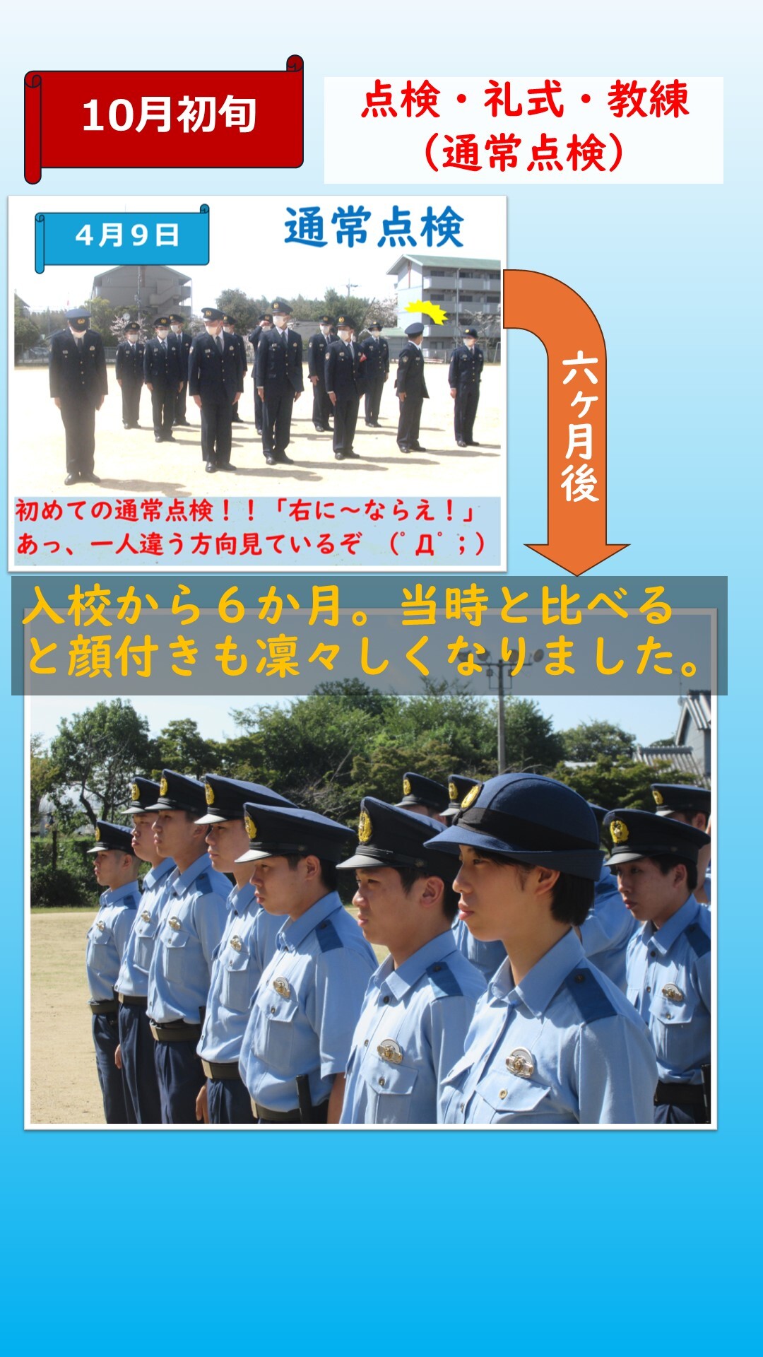 生徒が点検・礼式・教練の授業を受けている様子4