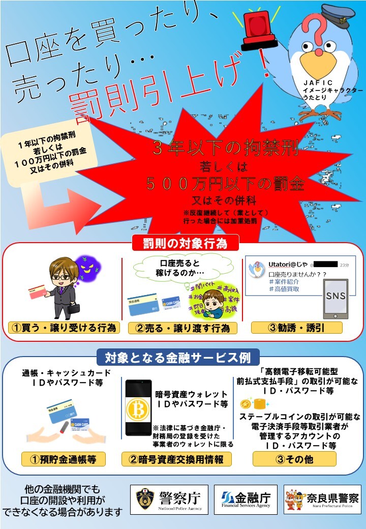 口座譲渡罰則引き上げ