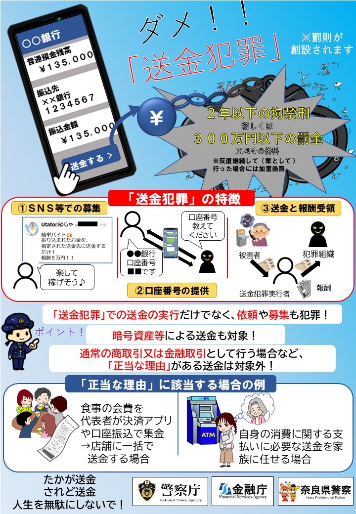 送金犯罪罰則創設