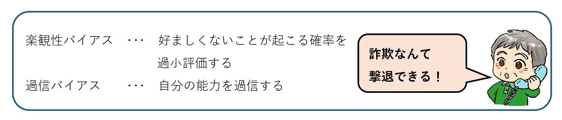 楽観性バイアス・・・好ましくないことが起こる確率を過小評価する。過信バイアス・・・自分の能力を過信する。
