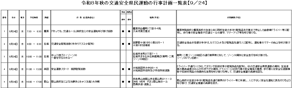24日の行事