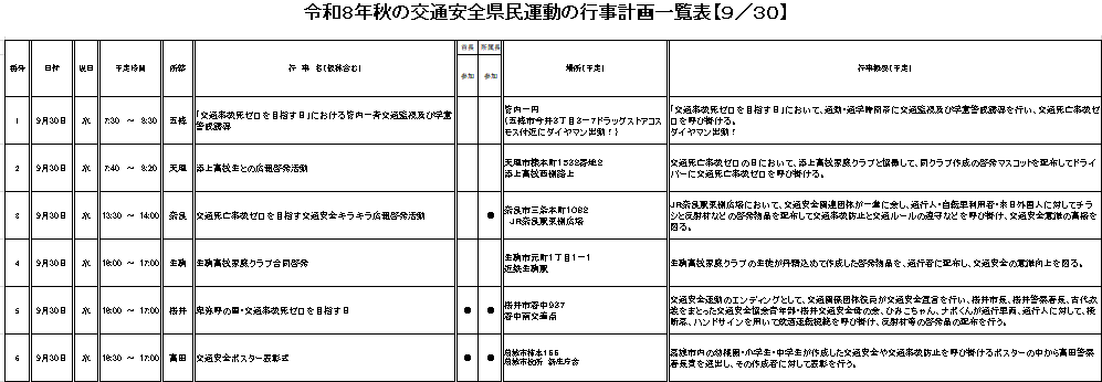 30日の行事
