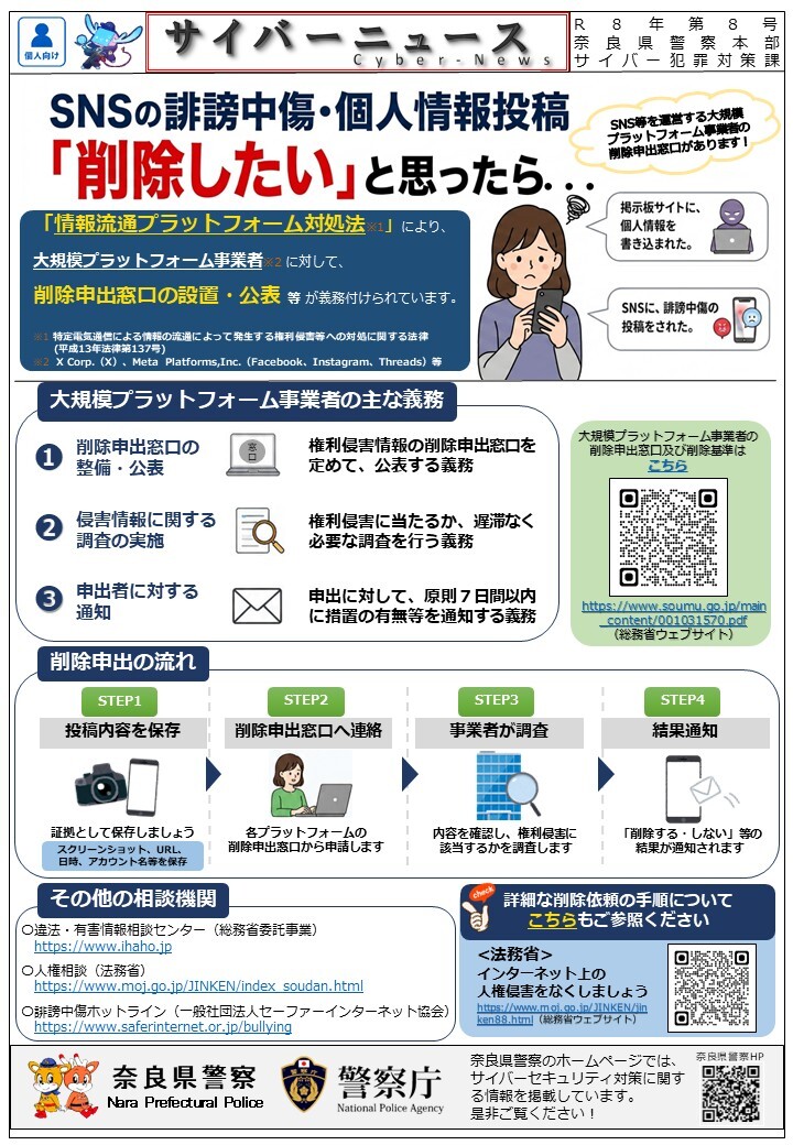 サイバーニュース8号 誹謗中傷等の削除申出窓口があります!