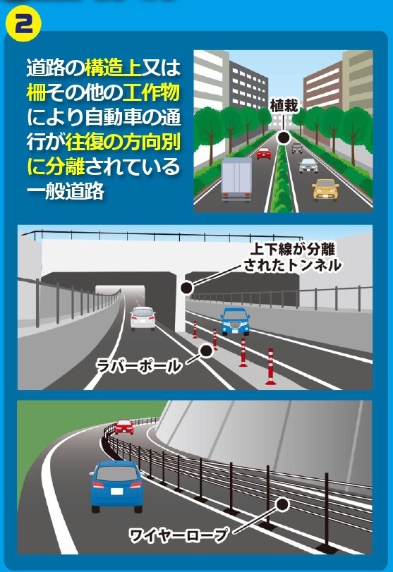 道路の構造上又は作その他の工作物により自動車の通行が往復の方向別に分離されている一般道路