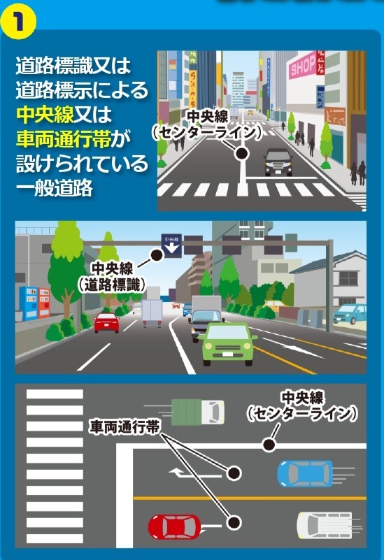 道路標識又は道路標示による中央線又は車両通行帯が設けられている一般道路