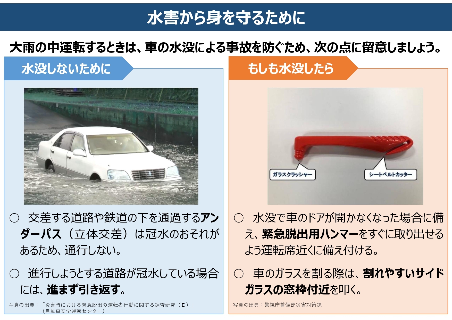 水害から身を守るためにできること