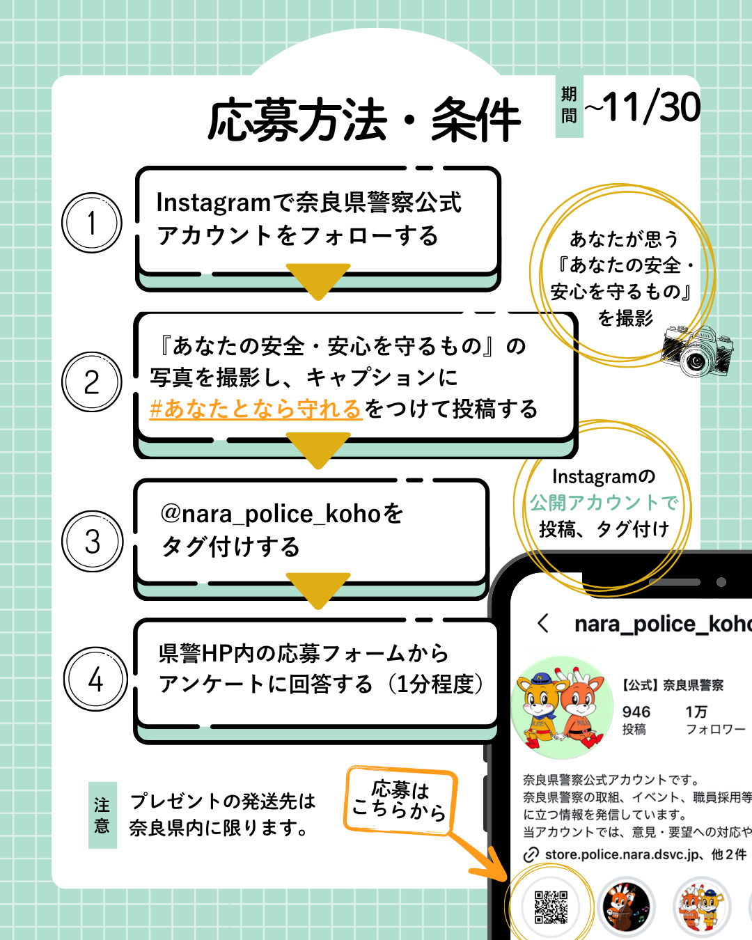 プレゼントキャンペーン概要3